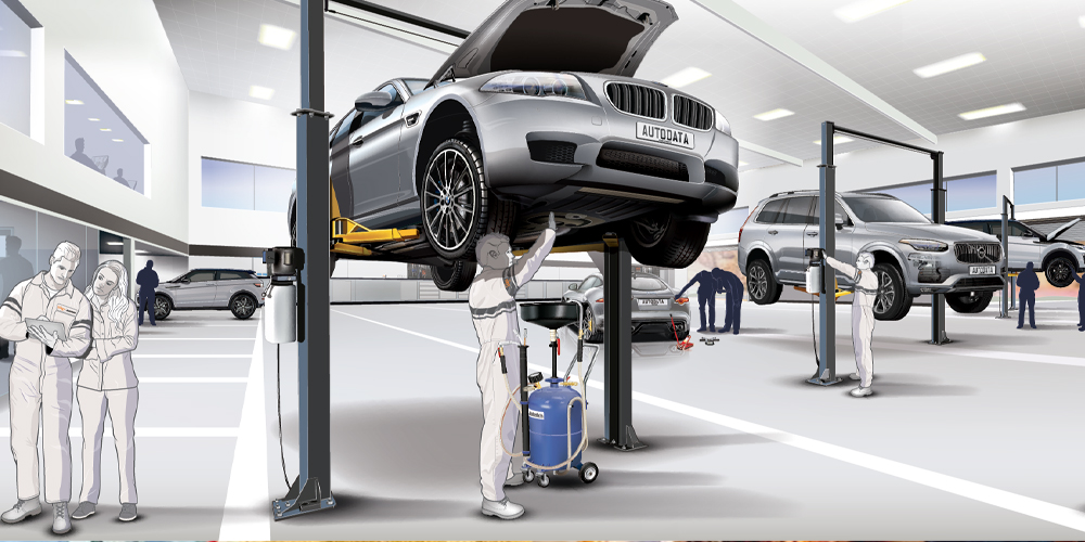 Automotive industry